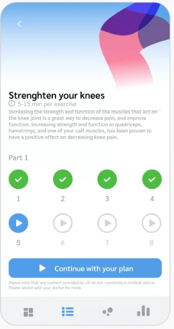 Exercise plan checklist titled Strengthen your knees showing progression