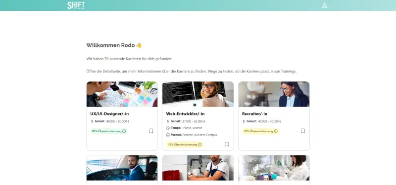JobFlow AI Career Quiz JobFlow AI Career Quiz